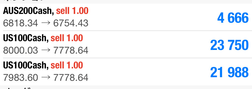 株で約5万円の利益を出しました。