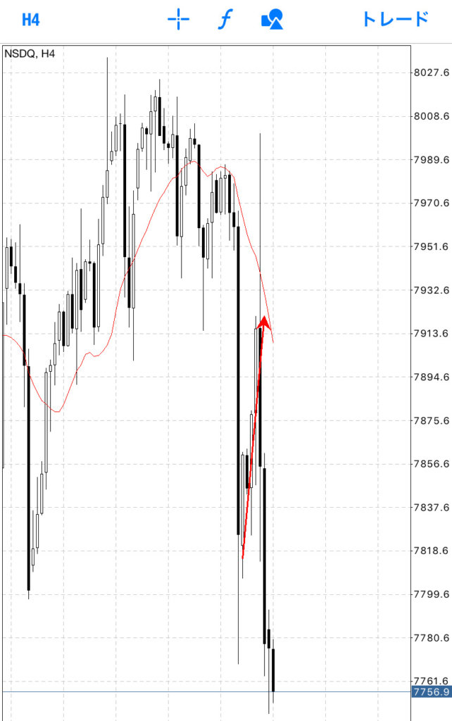 この部分の動きを「ショートカバー」と言います。