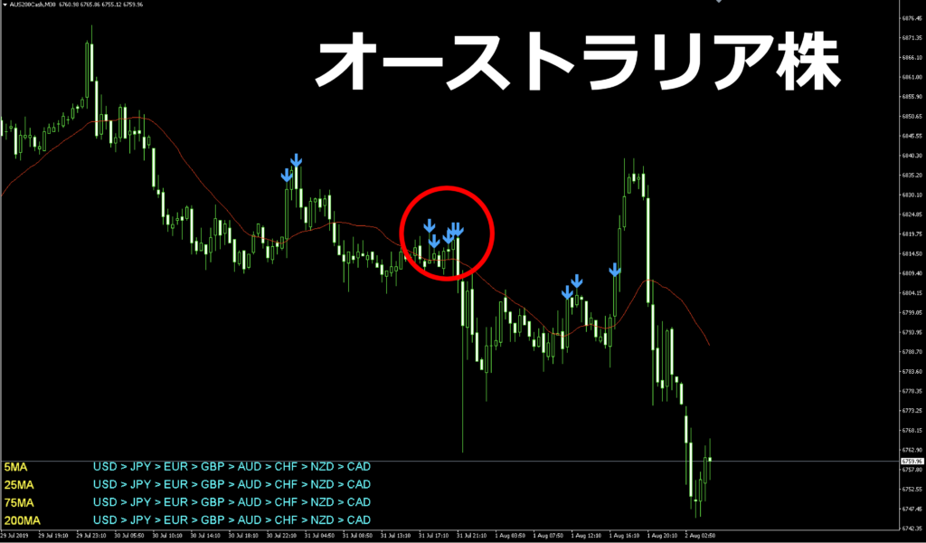 オリスキャ２で反応しています。
