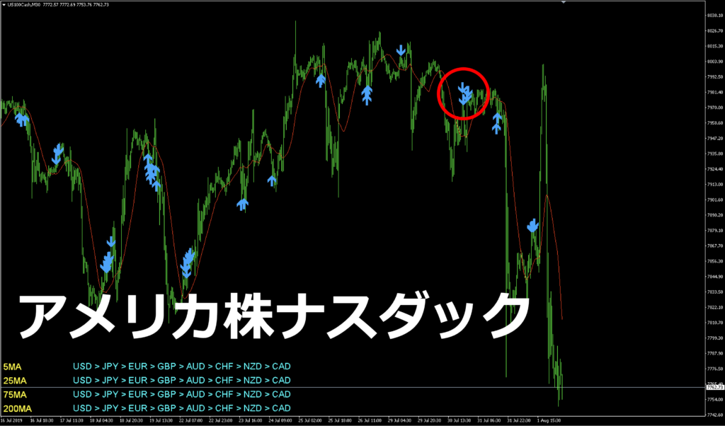 オリスキャ２で反応しています。