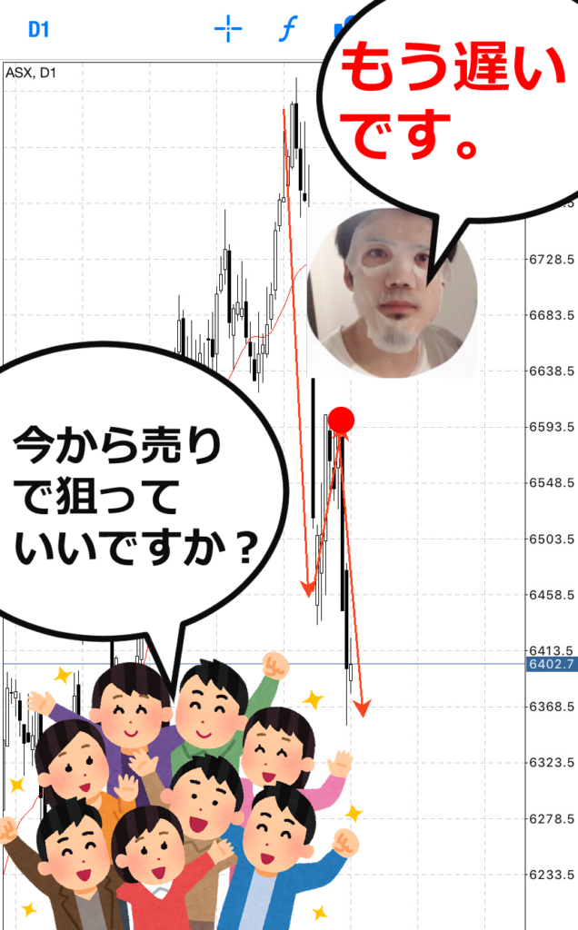 株価が落ちてしまって周りが「今から売りで入っていいですか？」という頃には遅い