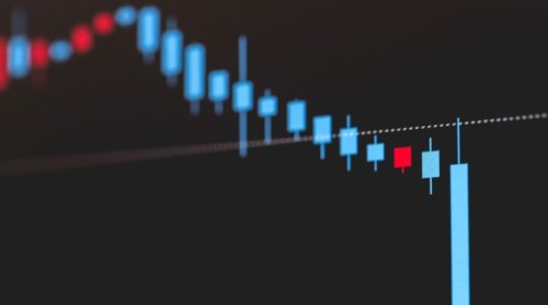 株価暴落の予兆か!?【2019予想】金チャートや恐怖指数から解説!