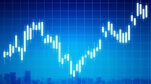 【FX・2020】今後はドル買いが続く！？金暴落の関係も合わせて解説！