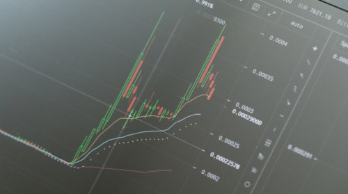 無料サインツールで雇用統計で勝つには？【FX】