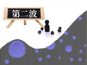 北京で「第二波」が発生!?「デキサメタゾン」が治療に効果アリ!?