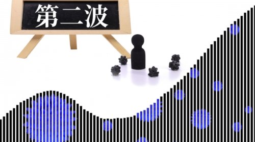 北京で「第二波」が発生!?「デキサメタゾン」が治療に効果アリ!?