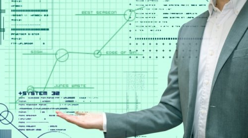 FXで難しい相場は避けよ！初心者でも儲かる「簡単な相場」とは！？