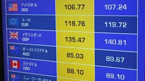 The pound sterling will rise this week! Speculative muscle chart to explain!