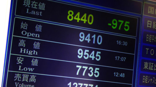 NYダウ下落で押し目買いのチャンスか!?【株・初心者】