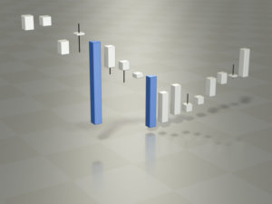 まもなく株価が暴落する!?投機筋チャートから解説!【株・FX】