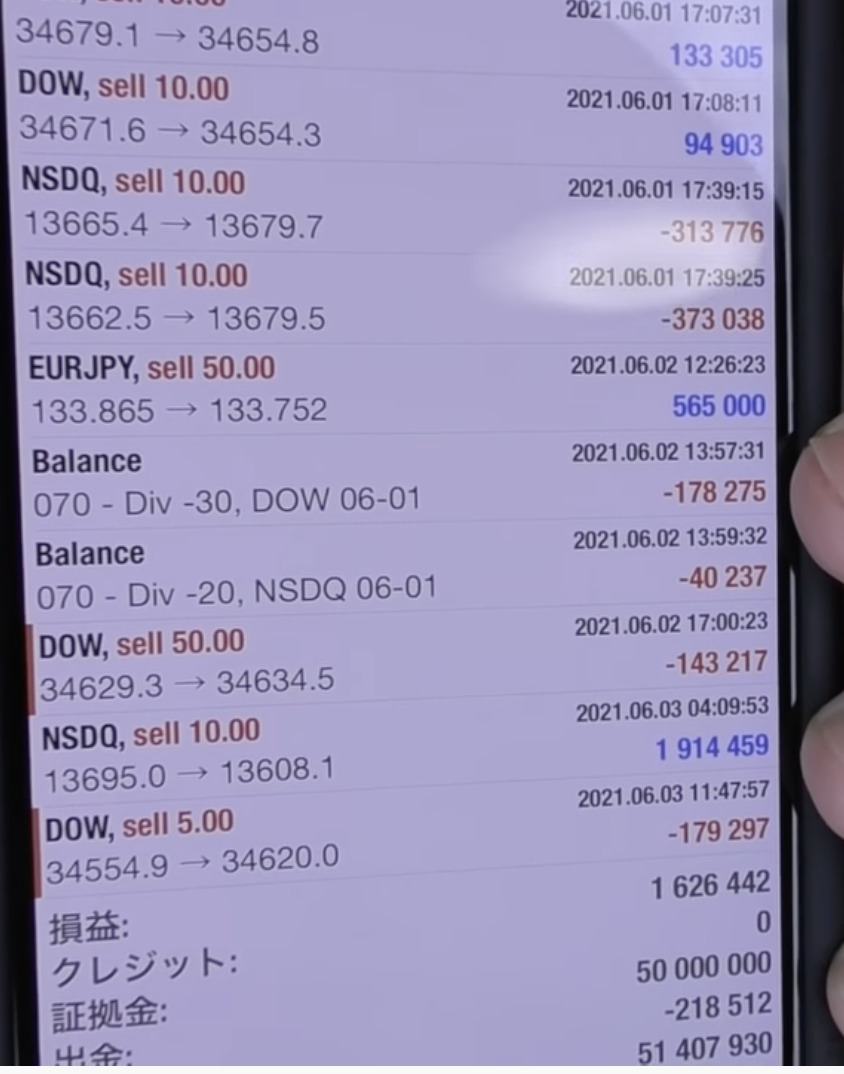【株・fx・初心者】オーリー漢の10億円勝負！ロット数が大きいほど有利とは限らない！？ オーリーch公式ブログ 
