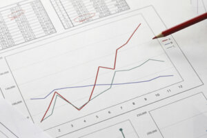 株にテクニカル分析が効かなくなった理由はなぜ!?日本では実体経済はさらに悪化か。