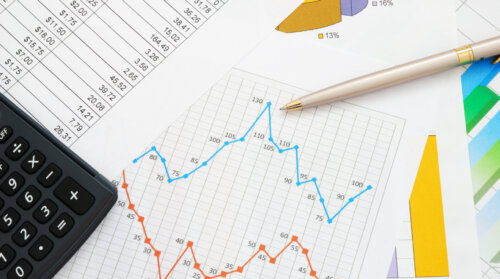 ドル円が投機筋ラインでドンピシャで反応!株価も弱気相場へ!【FX・初心者】