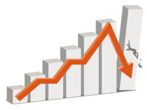 【FX・初心者】株・ドル円がともに今週以降大幅に暴落する!?投機筋チャートから解説!