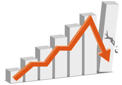 【FX・初心者】株・ドル円がともに今週以降大幅に暴落する!?投機筋チャートから解説!