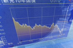 NYダウが1,000ドル下落か。円高相場は年単位の長期相場になる可能性もあり。【FX・株・投機筋チャート】