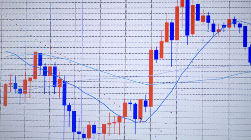 【FX・株・投機筋チャート】レバレッジファンドがドル円を130円から買いか。株価は全体的に下降トレンド入り?