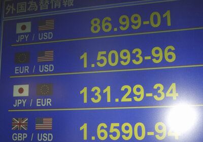 【FX・投機筋チャート】ユーロドルを全力ロングする根拠とは?ドル円は投機筋ラインで拮抗している?