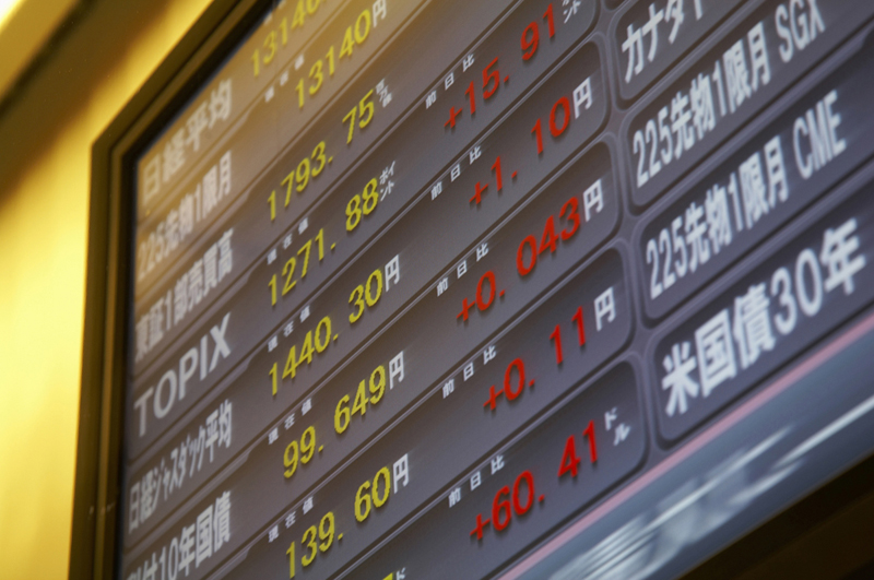 【FX・株・投機筋チャート】機関投資家が円をさらに売り増し、日経平均株価を爆買いへ。ドル円は150円に到達するか？