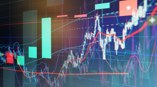 ドル円は5,000万円にポジションを半分へ。ドル売りの流れは金(ゴールド)買いから来る?【FX・投機筋】