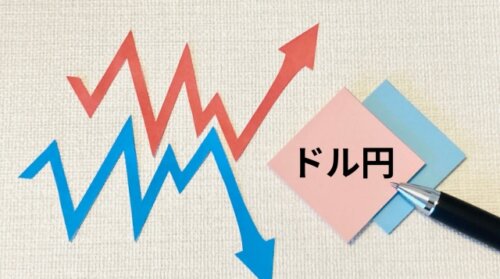 ドル円は151円台に再び上昇へ。