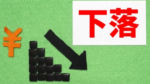 歴史的円安に日本の国力低下が背景か。