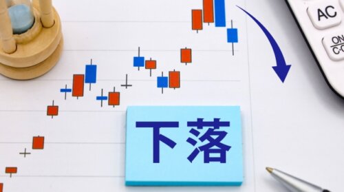 日経平均株価が1,100円超下落か。