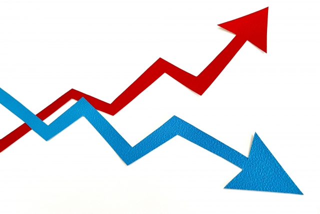 長期金利が1.625%に上昇で17年ぶりの高水準か。