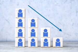 従業員退職での倒産が前年比で1.6倍に急増へ。