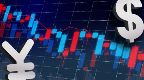 ドル円の155円台への急落で介入警戒へ。